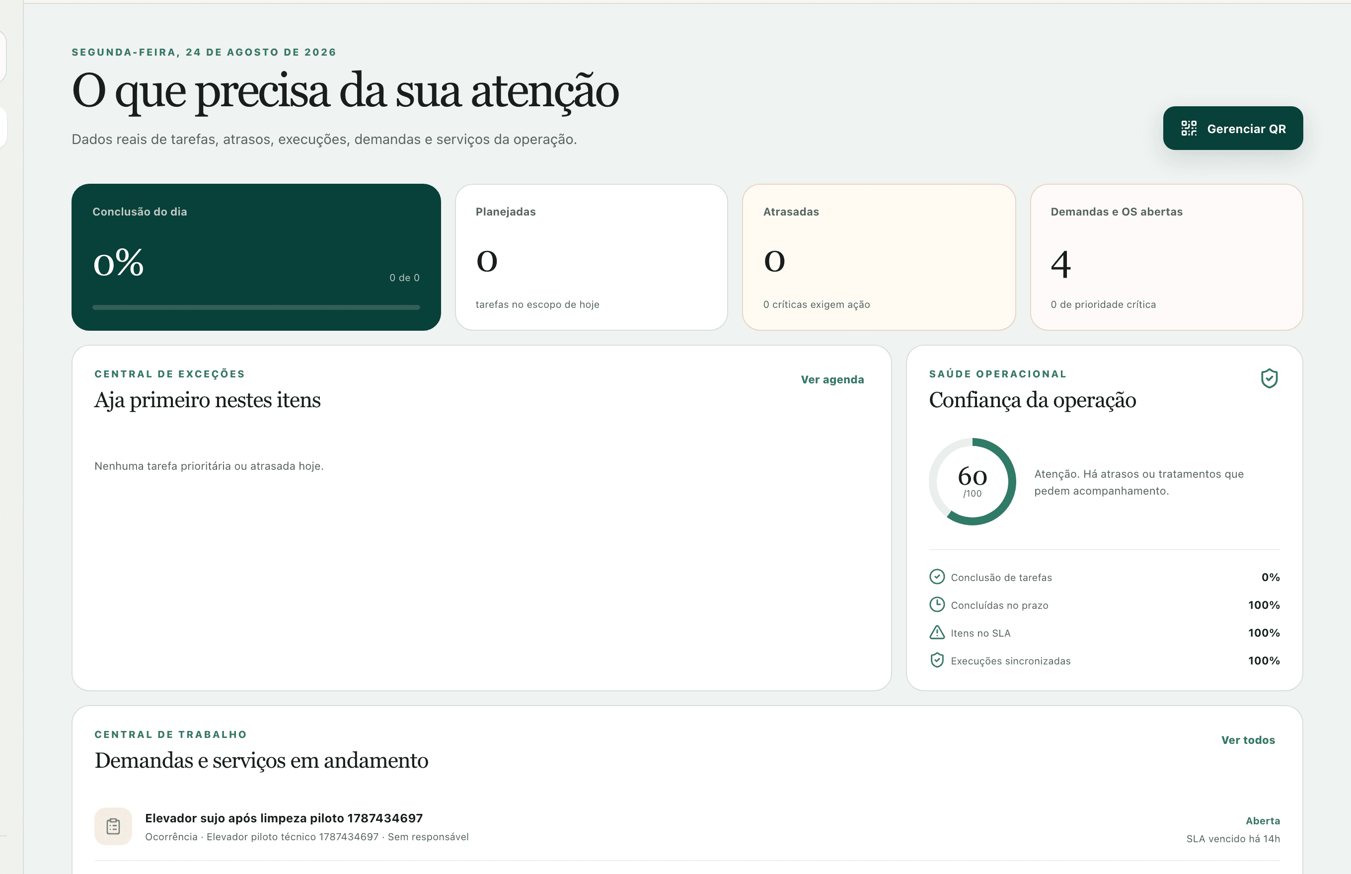 Painel do síndico com conclusão do dia, ocorrências e saúde operacional